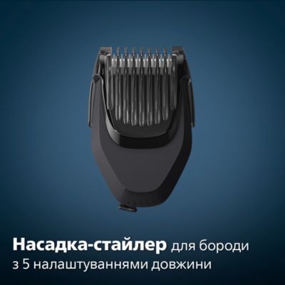 Ретельне гоління, дбайливе до шкіри