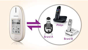 Compatible with virtually all DECT cordless phones