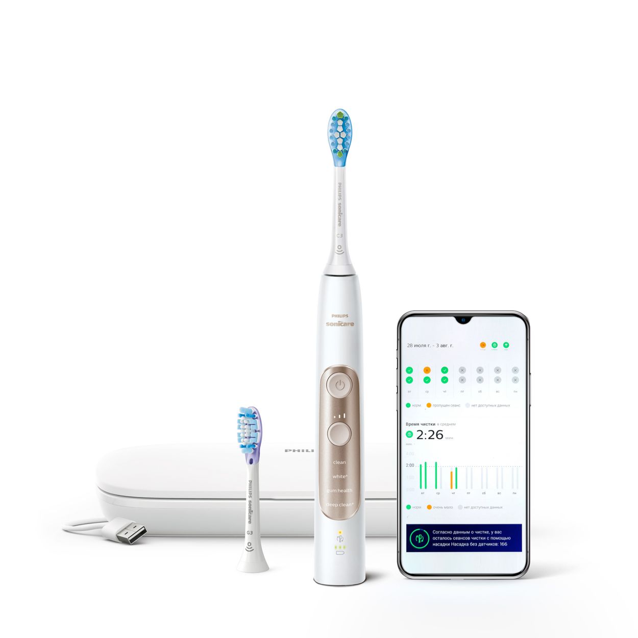 Электрическая зубная щетка Philips Sonicare ExpertClean HX9691/02 с  мобильным приложением | Philips Sonicare