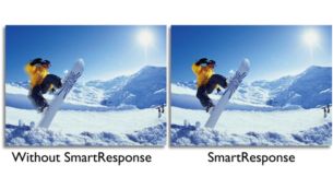 Optimise response time for different viewing requirements
