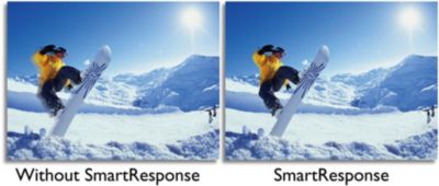 Optimise response time for different viewing requirements