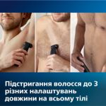 Гладкість і догляд за тілом, безпечно навіть в інтимній зоні