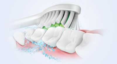 Our unique technology brings you a powerful yet gentle clean