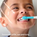 Інтерактивна звукова щітка. Більше задоволення — краще чищення