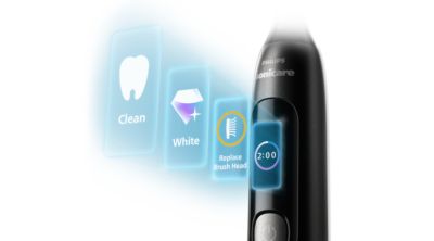Smart screen for an instant brushing performance check