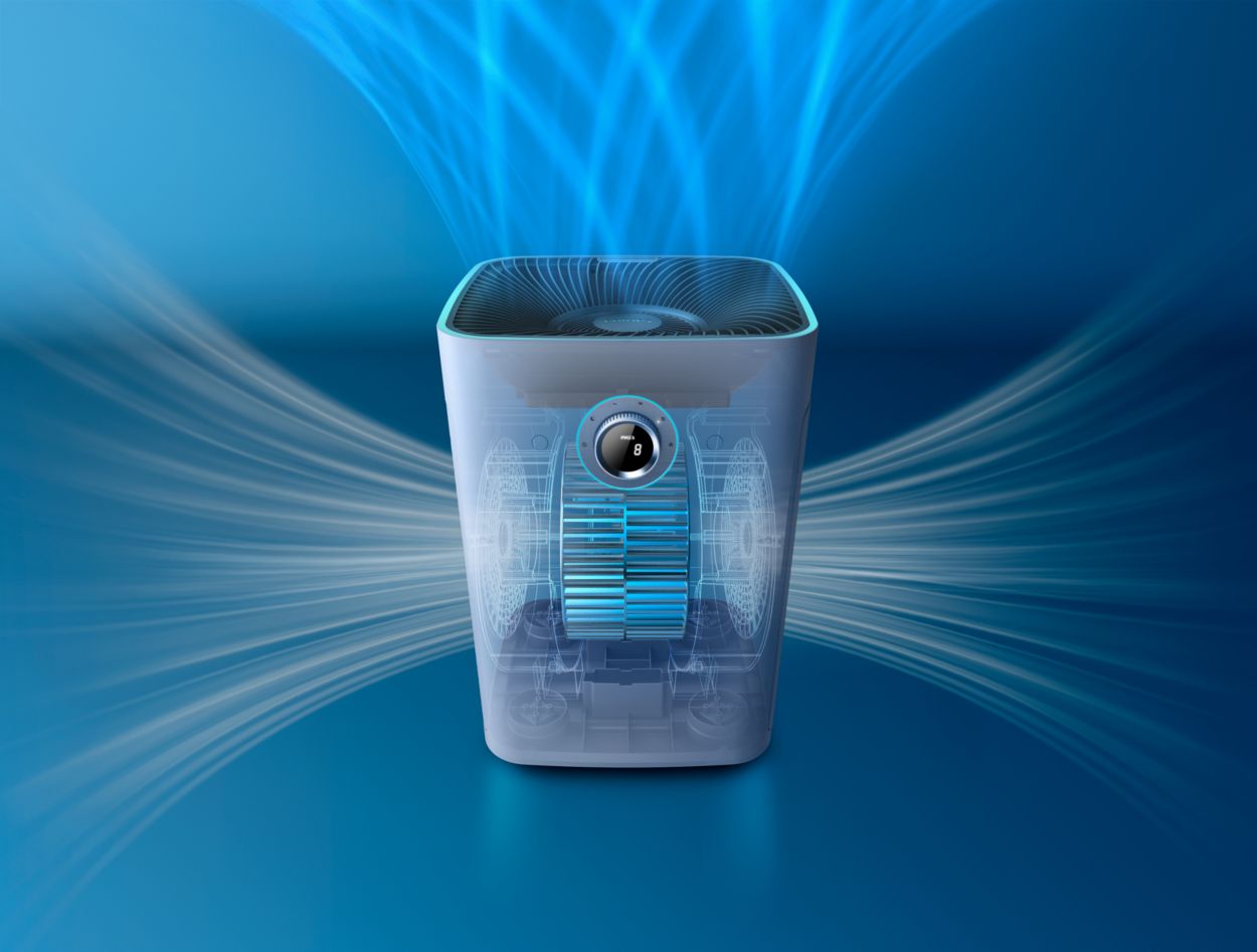 Philips 6000 air deals purifier