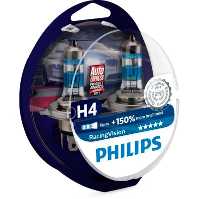 RacingVision car headlight bulb