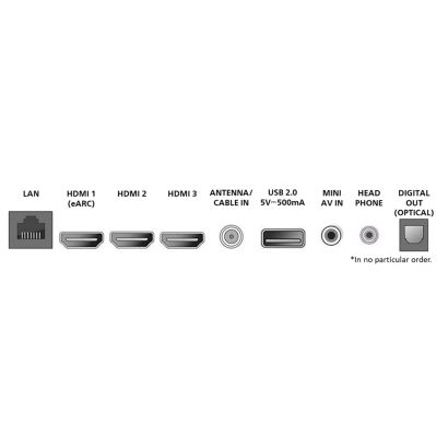 Philips QLED Series