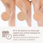 Des résultats optimaux, un excellent rapport qualité/prix