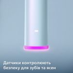 Винятковий догляд, налаштований персонально для вас