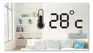 Temperature display for indoor temperature
