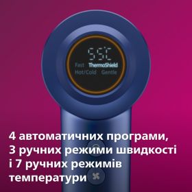 Фен Philips
