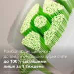 Інноваційний догляд для білосніжних зубів