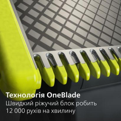 Philips Електростанок Philips OneBlade 360