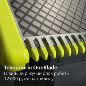 Електростанок Philips OneBlade 360