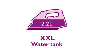 Large 2.2 l fully visible water tank