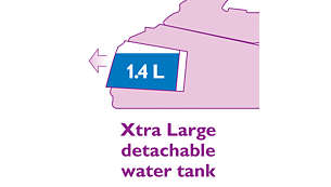 Extra-large detachable 1.4 litre water tank
