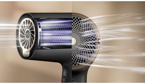 Asciuga i capelli il 20% più velocemente rispetto a un asciugacapelli da 2300 W