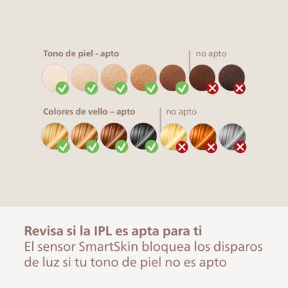 Philips Lumea IPL 9000 Series