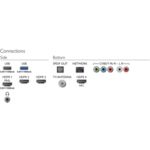 TV LED Smart ultrafina 4K