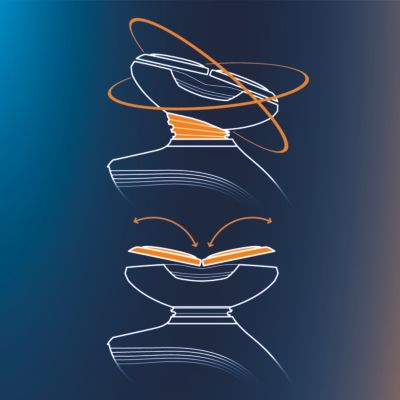 Sistema GyroFlex 2D que se ajusta fácilmente a las curvas