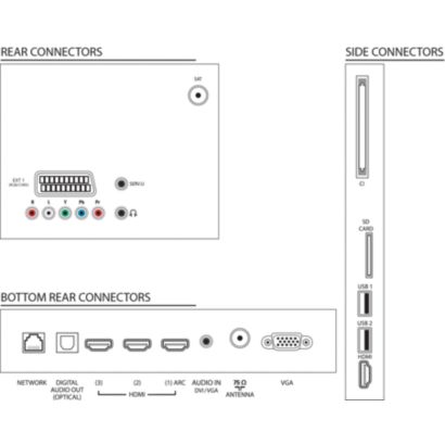 Vživite se v dogajanje!