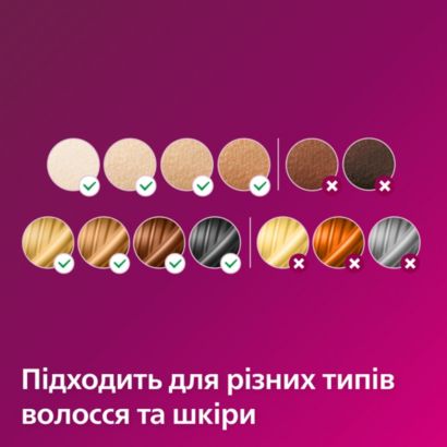 Прекрасный результат и экономичность
