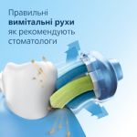 Комплексный подход к здоровью вашей полости рта