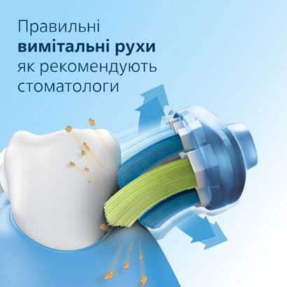 Комплексный подход к здоровью вашей полости рта