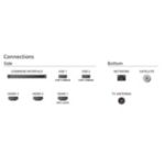 טלוויזיית 4K Ambilight