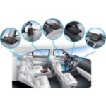 For fresh and healthy air in your car