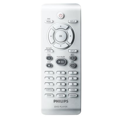 Enjoy full DivX interactivity
