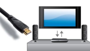 Collega il tuo TV in modo semplice con un unico cavo HDMI