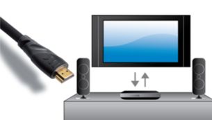 Удобство при подключении ТВ с помощью отдельного кабеля HDMI