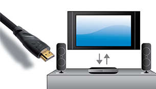 Ligar ao seu televisor facilmente através de um único cabo HDMI