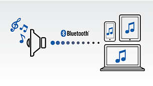 Diffusion en continu par Bluetooth pour une clarté sonore inégalée