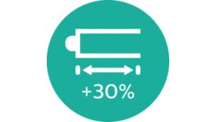 مساحة تسريح أكبر بنسبة 30% على الجزء الأسطواني للشعر الطويل أو الكثيف