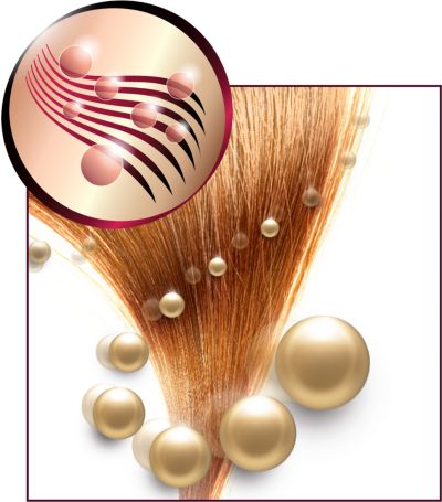 Nega z ioni in prevleka s turmalinom za svetleče lase