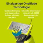 Müheloses Trimmen, Stylen und Rasieren jeder Haarlänge