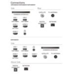 Новий рівень занурення, щодня