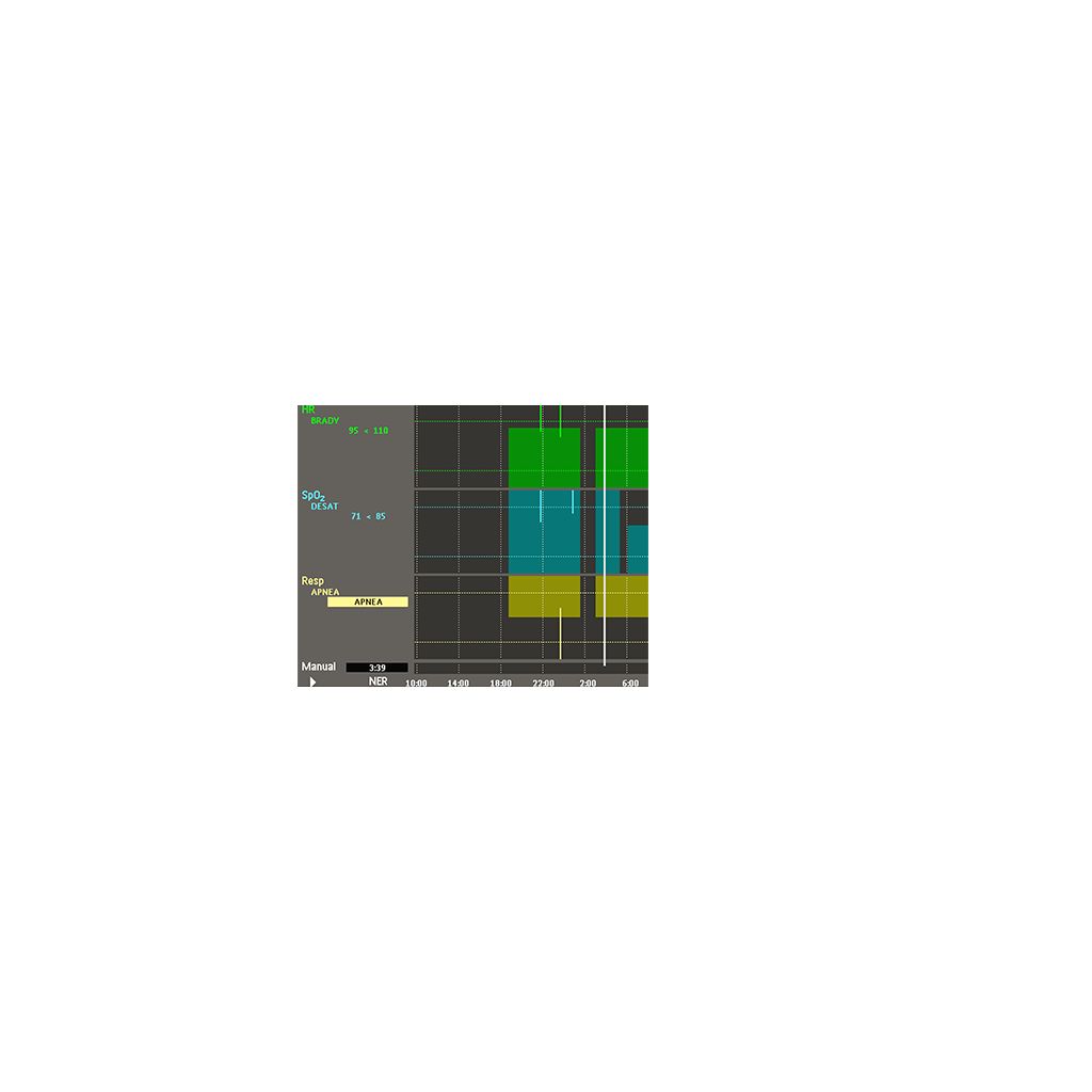 Quick, detailed views