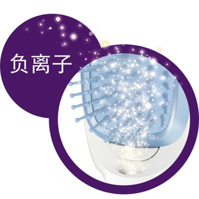 Ionic care for smooth and shiny hair