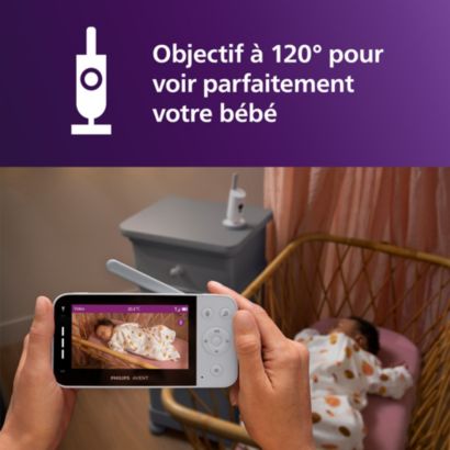 Avent Connected