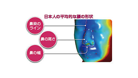 Philips - ウィスプ ネーザルマスク 人工呼吸器用マスク Philips - ウィスプ ネーザルマスク 人工呼吸器用マスク