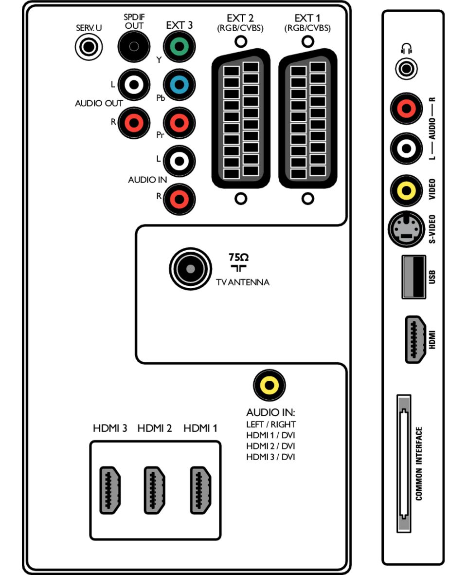 ЖК телевизор 37PFL7603D/10 | Philips