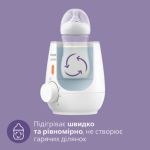 Швидке та рівномірне підігрівання