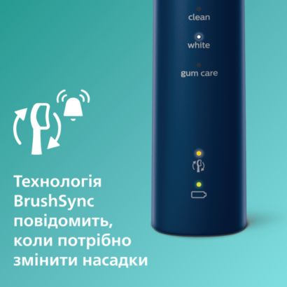 Біліші зуби. У лагідний спосіб.