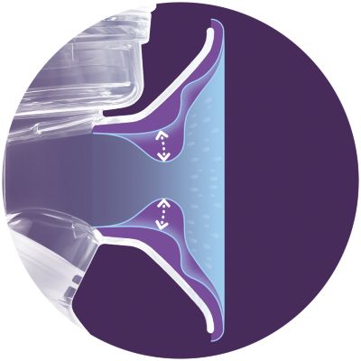 Natural motion technology for a quick milk flow*