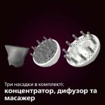 Унікальне волосся. Унікальний догляд.