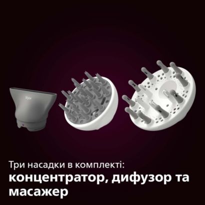 Унікальне волосся. Унікальний догляд.